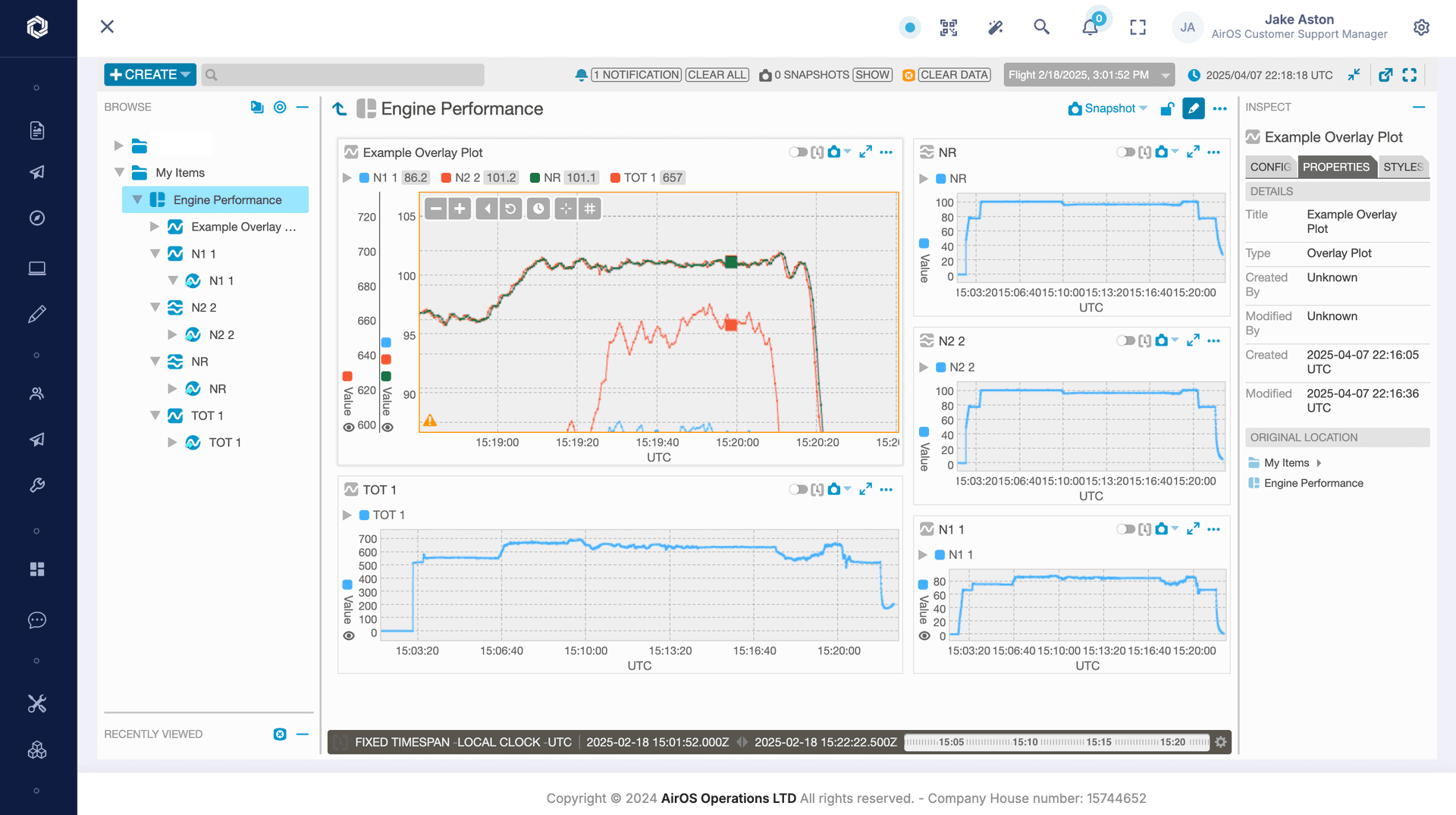One place, not silos