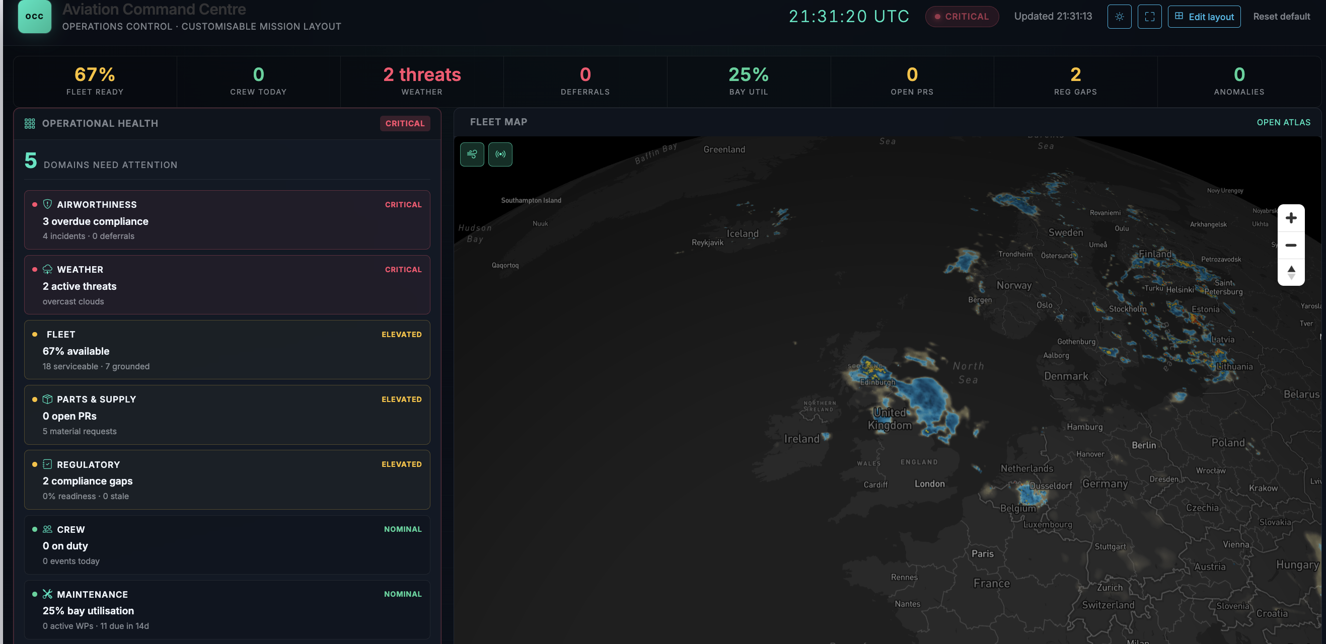 Aviation Command Centre